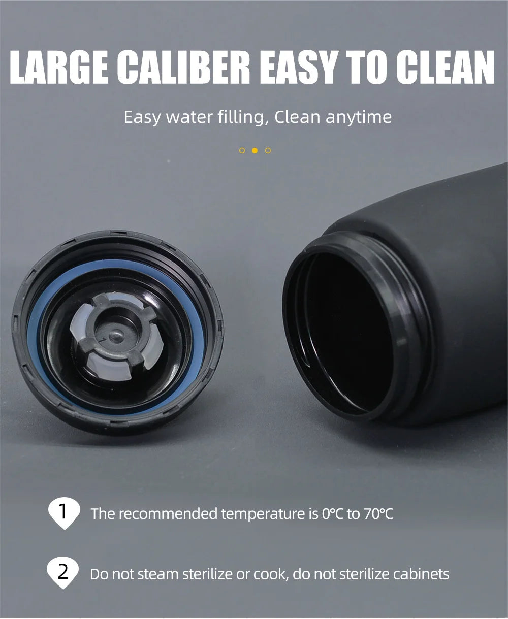 ThinkRider Sports Bottle 750ml BPA Free