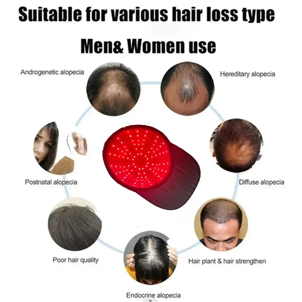 Infrared Light Hair Therapy Cap